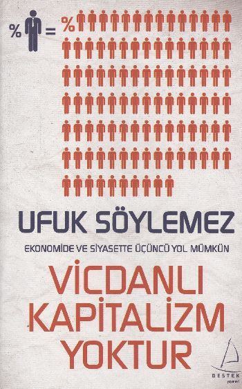 Vicdanlı Kapitalizm Yoktur, Ufuk Söylemez