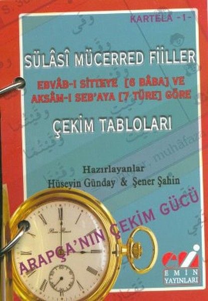 Sülasi Mücerred Filler-Çekim Tabloları (Kartela 1); Ebvab-ı Sitteye ve Aksam-ı Sebaya Göre