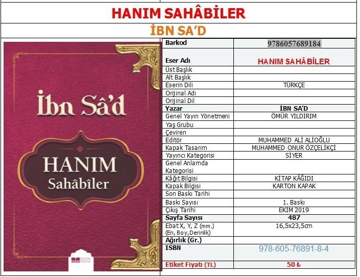 Hanım Sahabiler, İbn Sa'd, Siyer Yayınları
