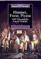 Himmet, Fıtrat, Piyasa, İletişim