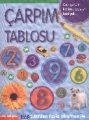 Çarpım Tablosu, Pıtchall - Gunzıe