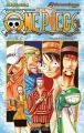 One Piece 34 Su Şehri Water Seven, Gerekli Şeyler