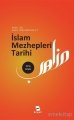 İslam Mezhepleri Tarihi, Halil İbrahim BULUT