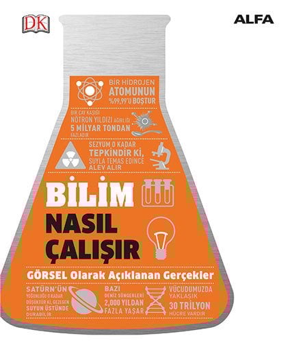 Bilim Nasıl Çalışır?, Kolektif