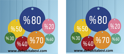 ÖZEL KAMPANYA %80