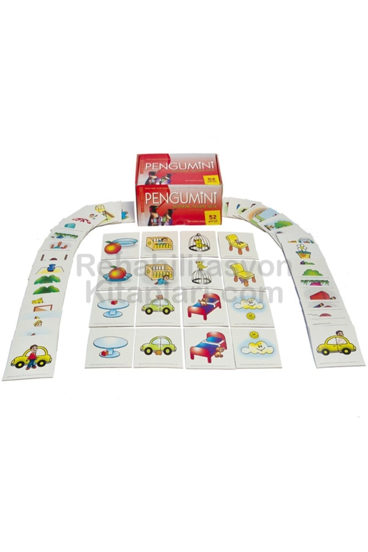 Pengumini Konum Algısı Seti