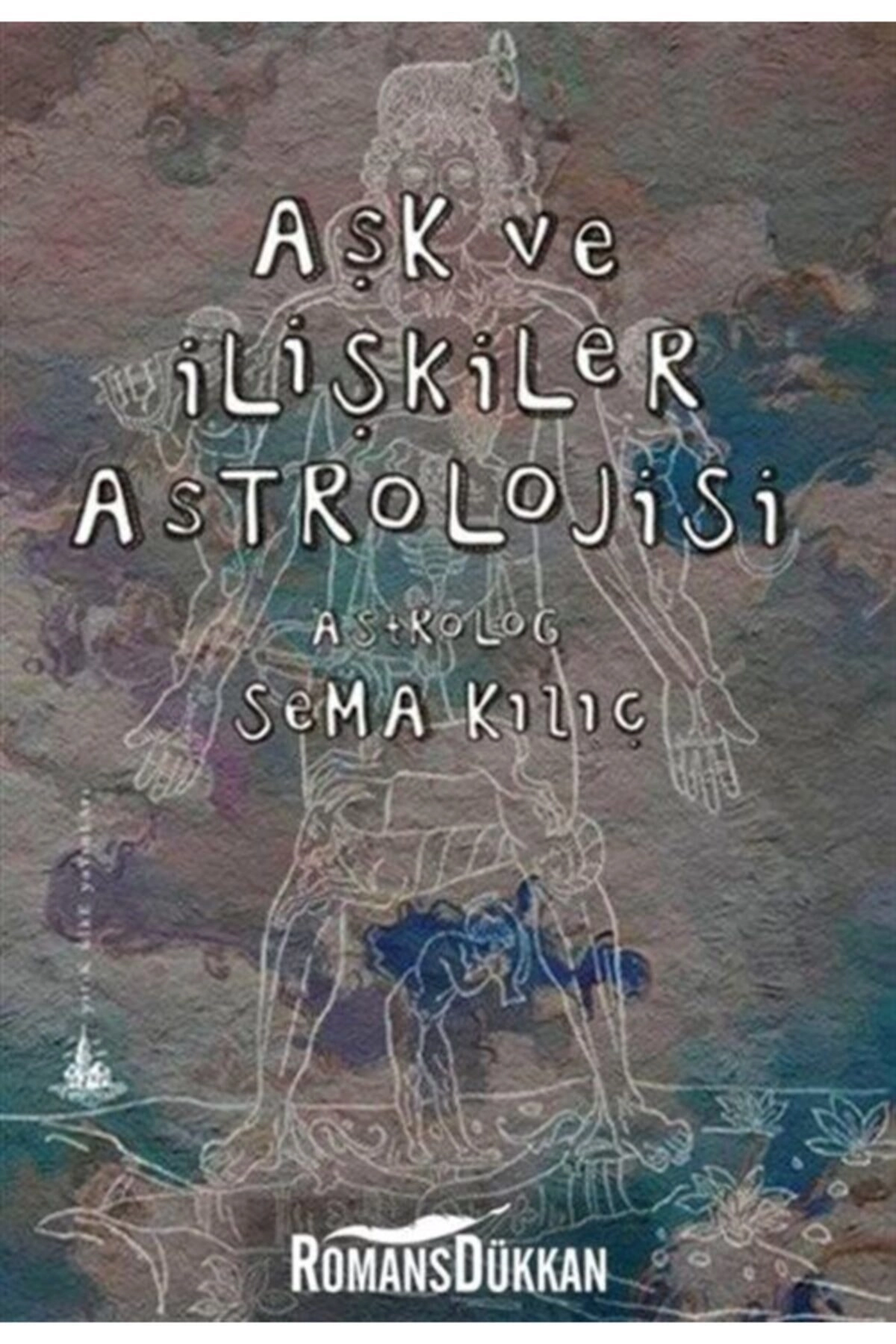 Aşk ve İlişkiler Astrolojisi
