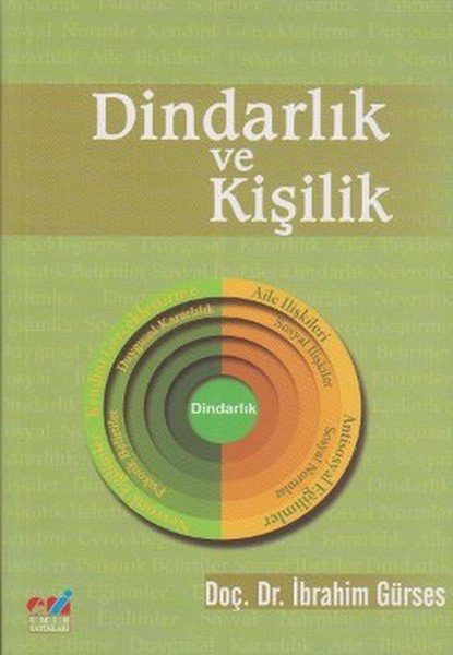Dindarlık ve Kişilik