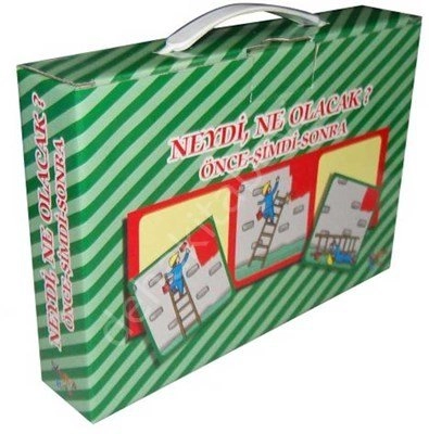 Neydi, Ne Olacak? (Önce, sonra, şimdi), Yuka Kids